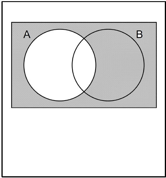 mt-3 sb-8-Venn Diagrams!img_no 371.jpg